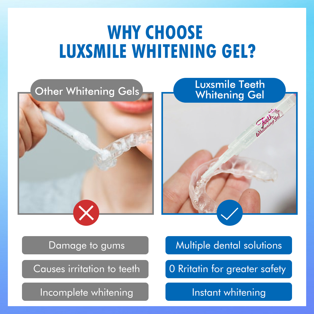 Diş Beyazlatıcı Jel PAP veya % - Teeth Whitening Results incelemesi ve fiyatı