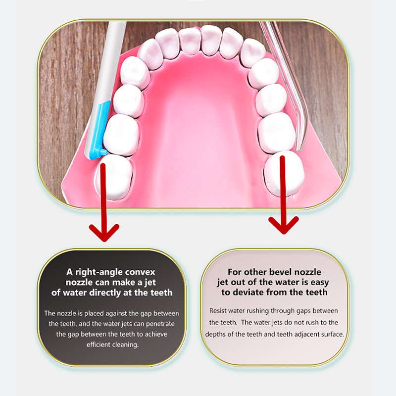 Yeni Su Diş Pensesinde Musluk  - Dental Floss Picks incelemesi ve fiyatı