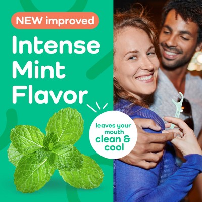 Diğer Diş İpi Mikromint Diş İp - Dental Floss Picks incelemesi ve fiyatı