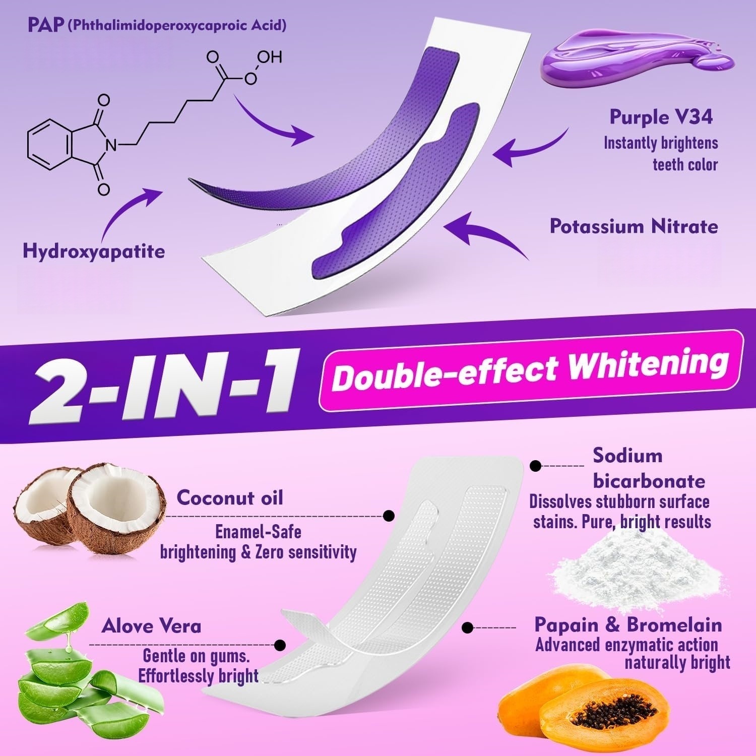 Daha Beyaz Görünümlü Bir Gülüm - Teeth Whitening Street incelemesi ve fiyatı