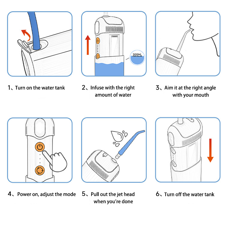 Flosser IPX7 Akülü Oral Irriga - Dental Floss Picks incelemesi ve fiyatı