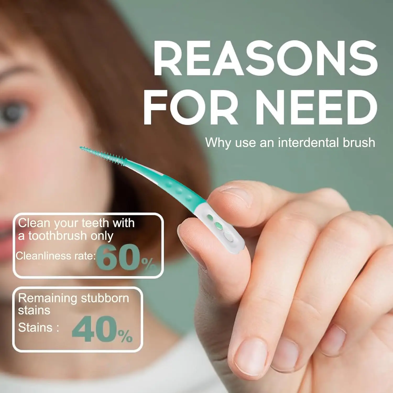 60 Adet Taşınabilir Yumuşak Di - Dental Floss Picks incelemesi ve fiyatı
